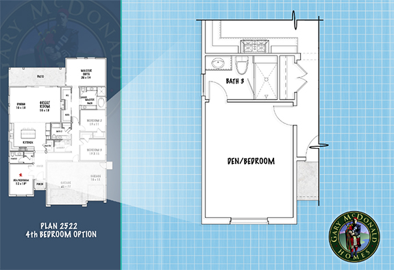 Plan 2522 Gary McDonald Homes